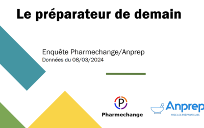Restitution de l’étude : Le préparateur de demain